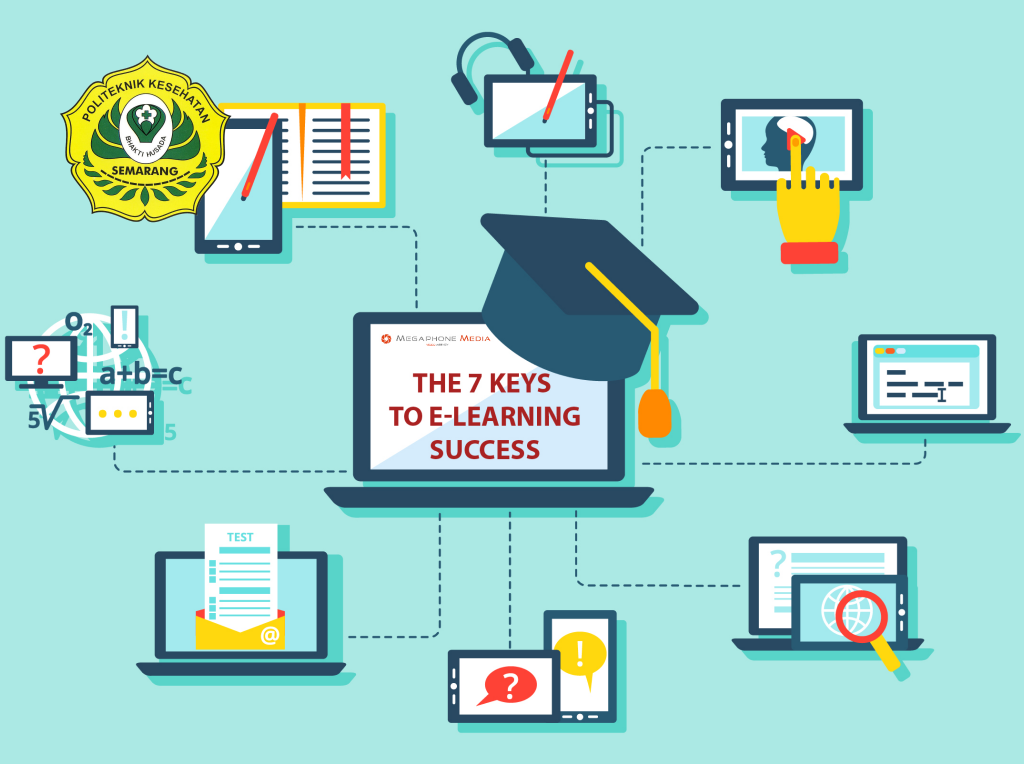e-Learning POLTEKKES KEMENKES SEMARANG – dinustek.com